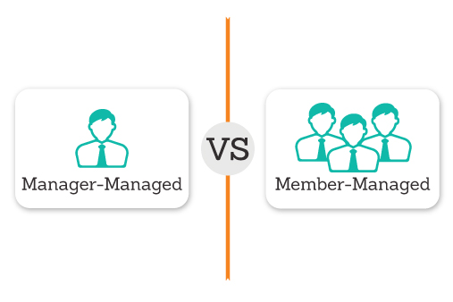 Member Managed vs. Manager Managed LLC