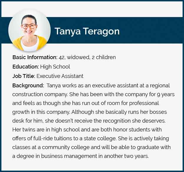 Tanya Teragon Persona