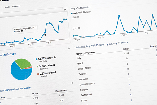 Google analytics snapshot on computer screen.