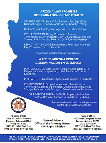 Arizona Labor Law Posters How To Start An Llc