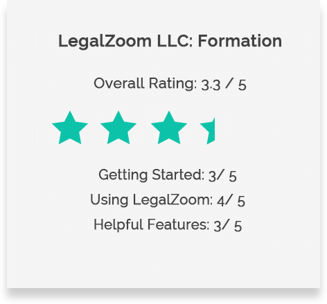 Legalzoom llc review