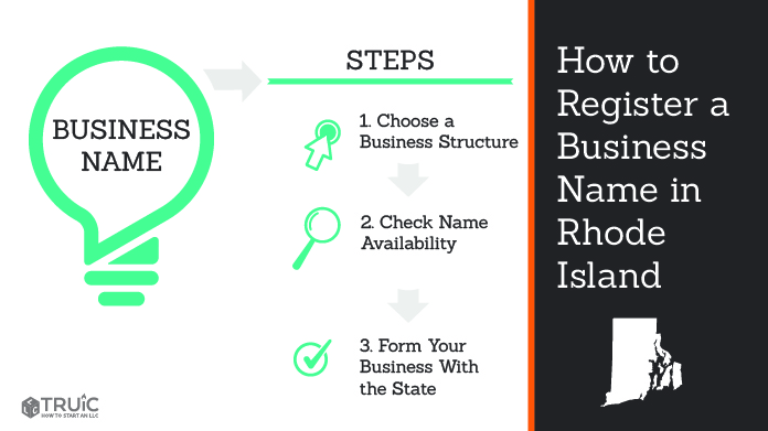 How to Register a Business Name in Rhode Island How to