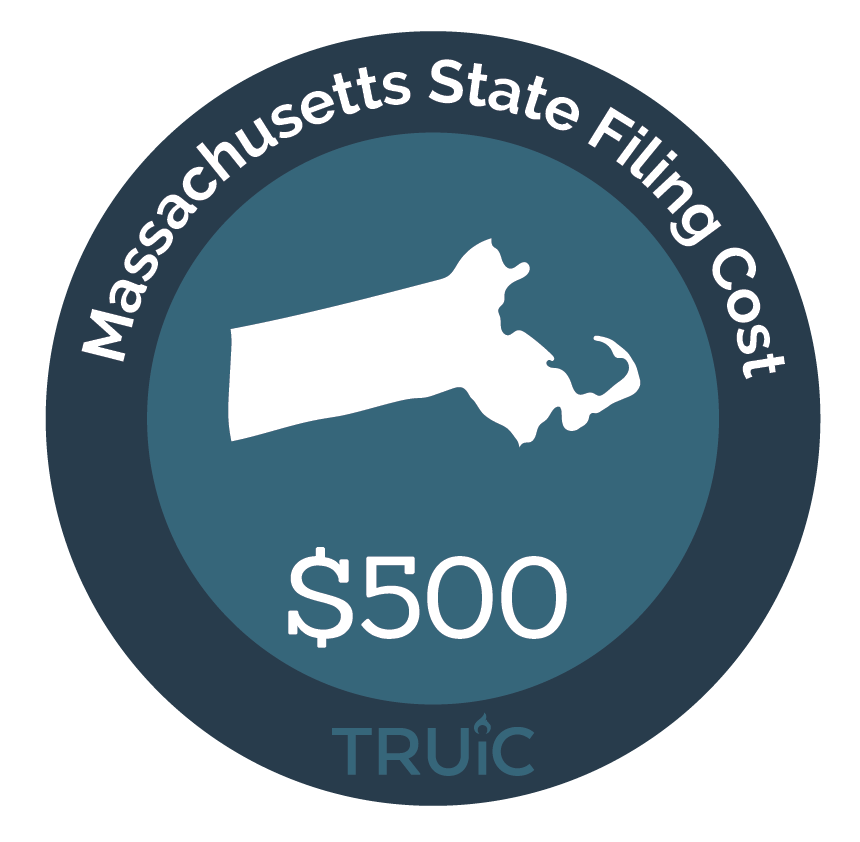 Cost to Start an LLC in Massachusetts