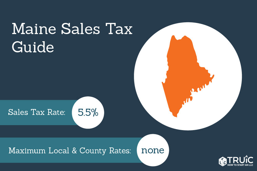State sales tax.