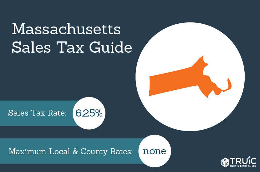 Massachusetts Sales Tax Small Business Guide TRUiC