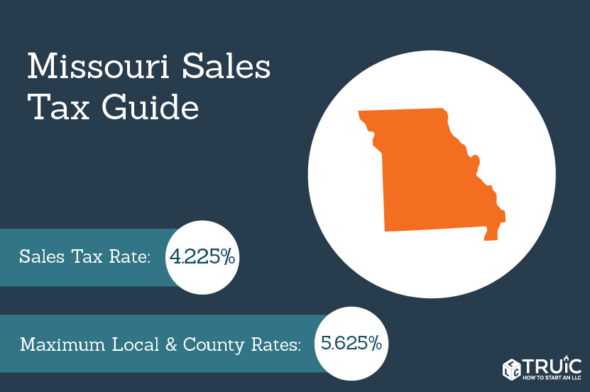 Missouri Sales Tax Small Business Guide TRUiC