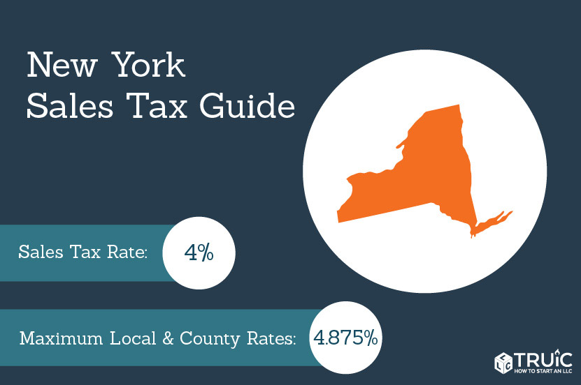 Certificate Of Authority New York Sales Tax TRUiC